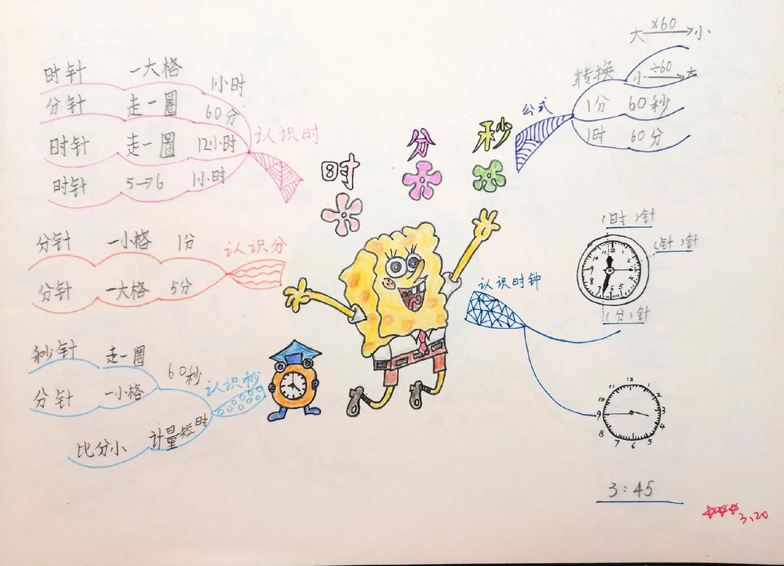 二年级下册新思维怎么教更有效？-图3