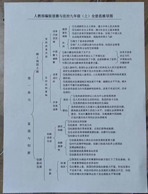 法制思维的理解-图3 法制思维的理解-图3
