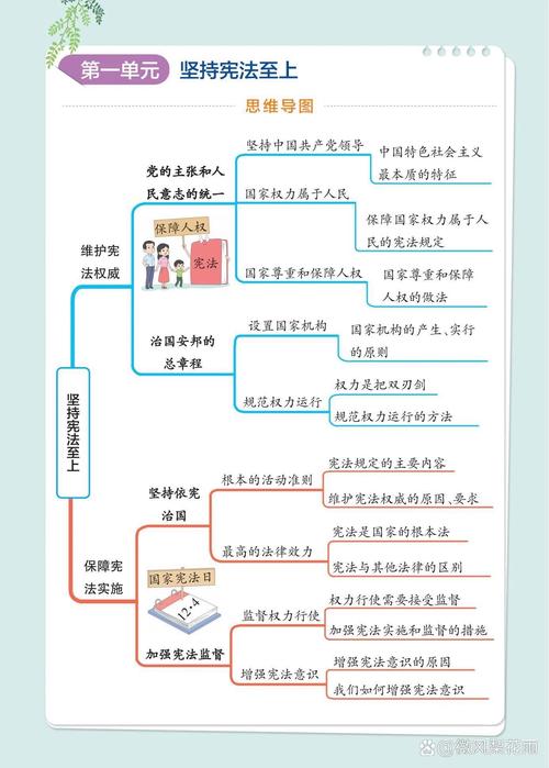 法制思维的理解-图2 法制思维的理解-图2