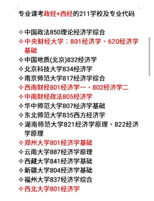 哪个学校考806经济学-图1 哪个学校考806经济学-图1