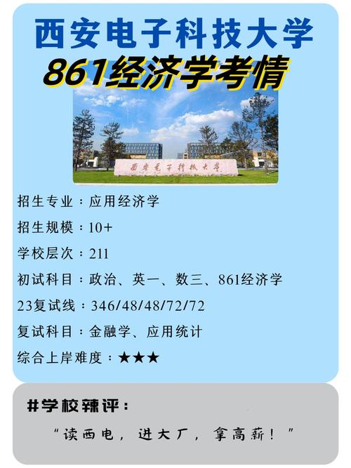 哪个学校考806经济学-图3 哪个学校考806经济学-图3