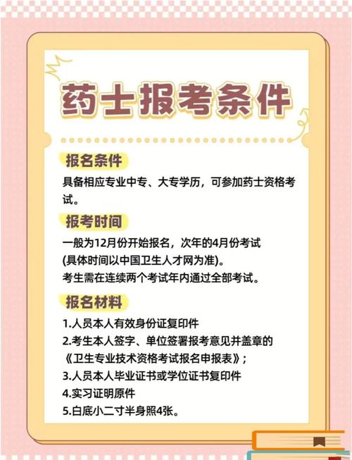2025药师考试报名条件有哪些具体要求?-图2 2025药师考试报名条件有哪些具体要求?-图2