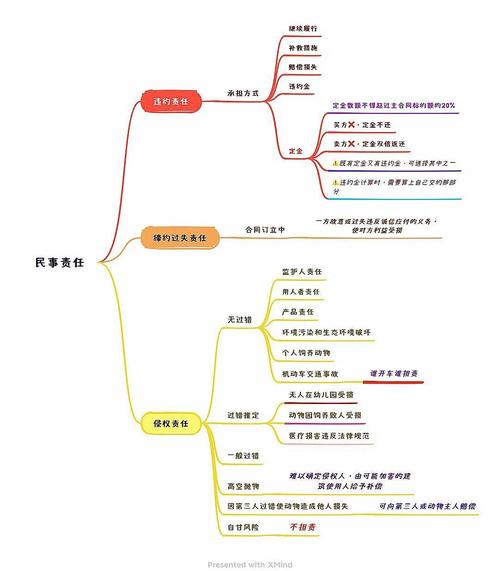 法治思维是指以-图3