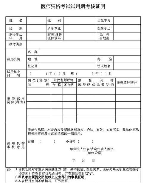 2025中医职业医师报名条件有哪些?-图3 2025中医职业医师报名条件有哪些?-图3