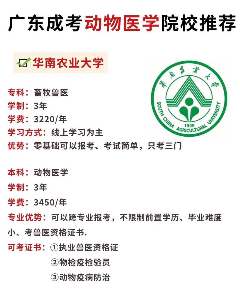 动物医学系哪所院校实力最强？-图2