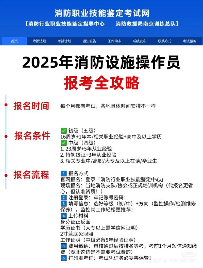 2025消防工程师报名条件有哪些?-图3 2025消防工程师报名条件有哪些?-图3