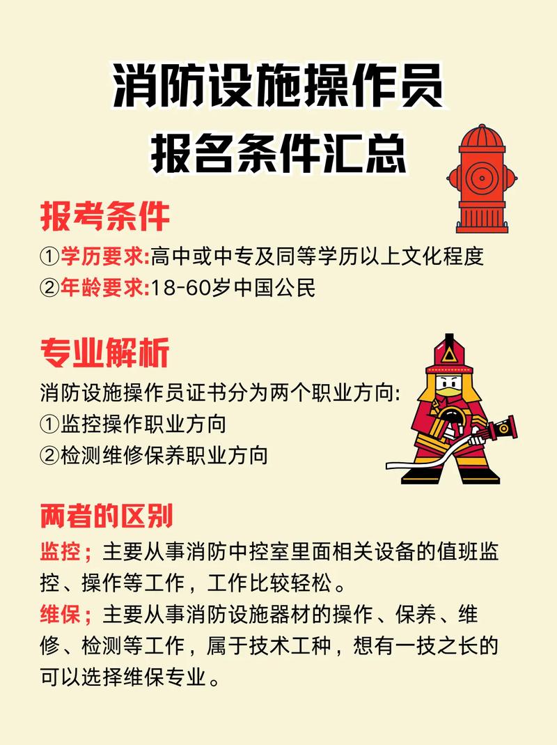2025消防工程师报名条件有哪些?-图2 2025消防工程师报名条件有哪些?-图2