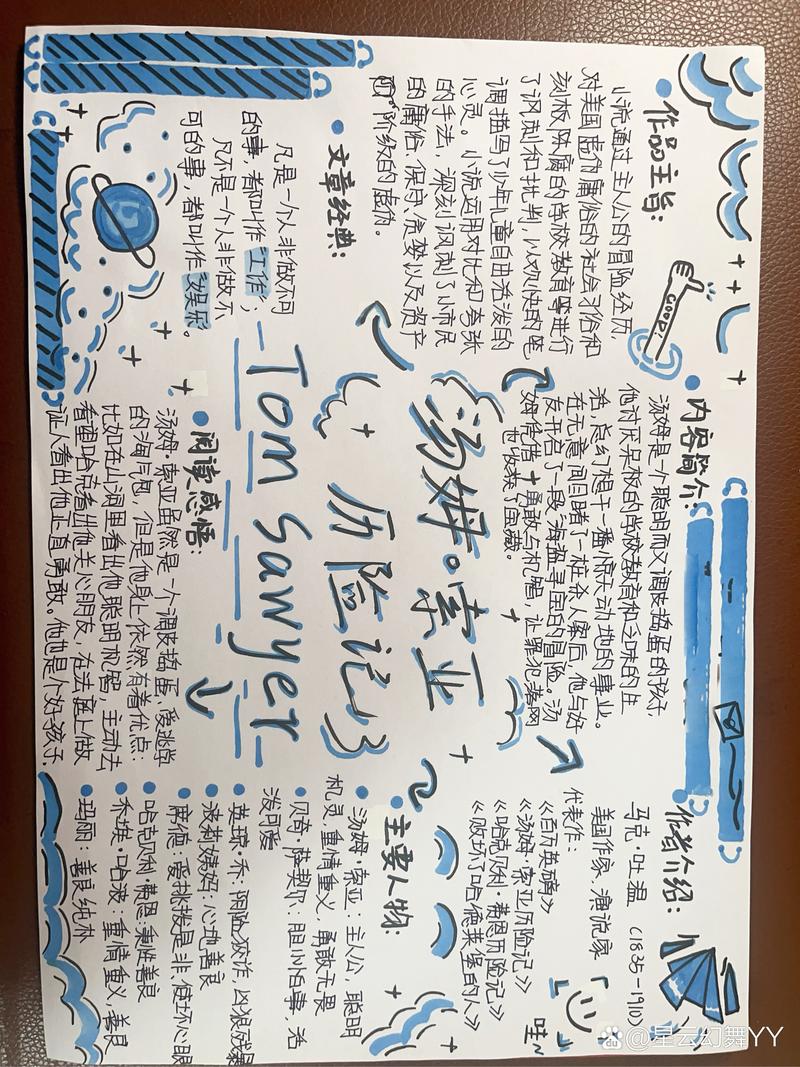 画汤姆索亚的思维导图-图3