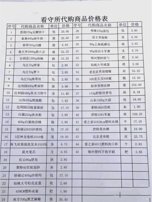 从化监狱录取分数线是多少？-图2