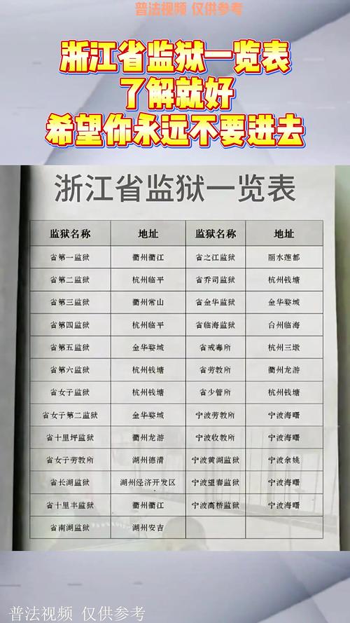 从化监狱录取分数线是多少？-图3