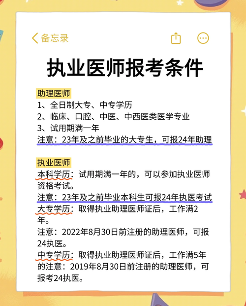 中医助理医师报名条件有哪些?-图1 中医助理医师报名条件有哪些?-图1