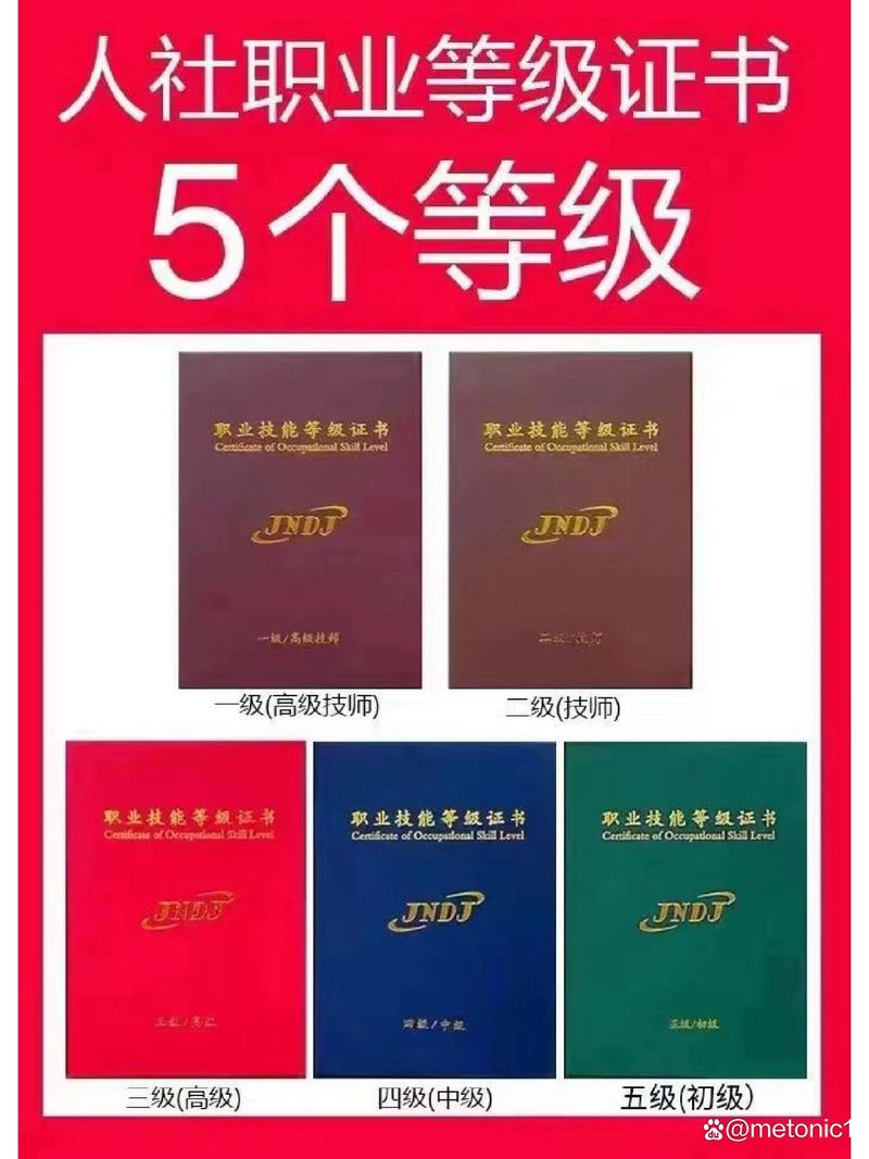 2025人力资源师二级报名条件-图3