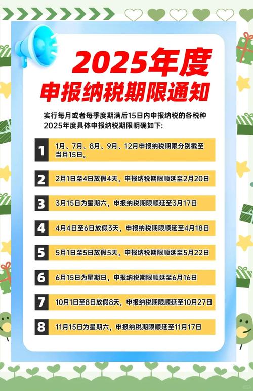 2025年税务师报名条件-图2