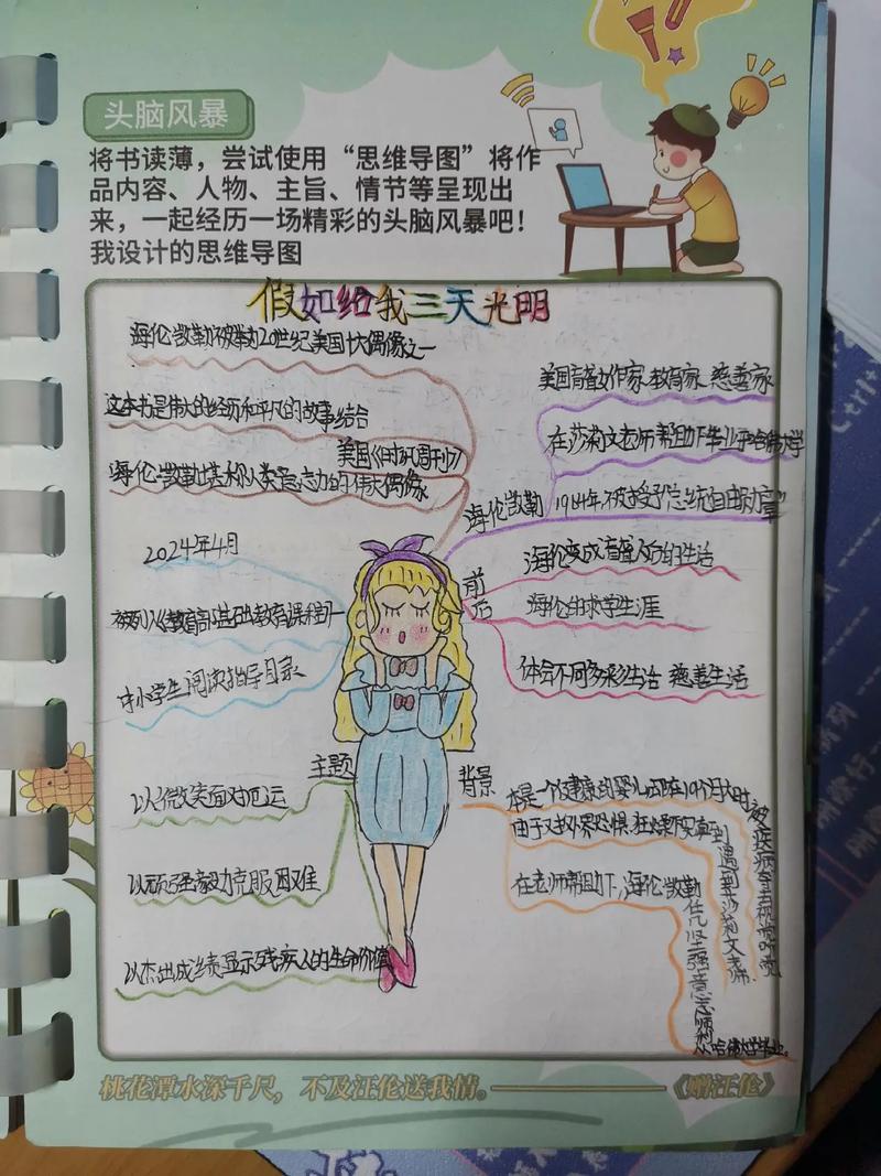 假如给我三天光明的思维导图-图3