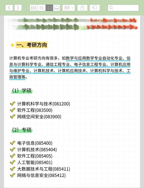 计算机考研方向怎么选最合适?-图1 计算机考研方向怎么选最合适?-图1