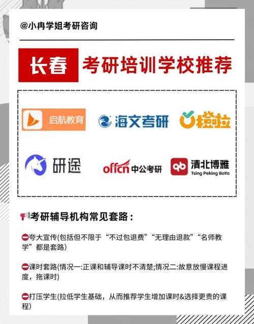 长春的考研班哪个好-图2