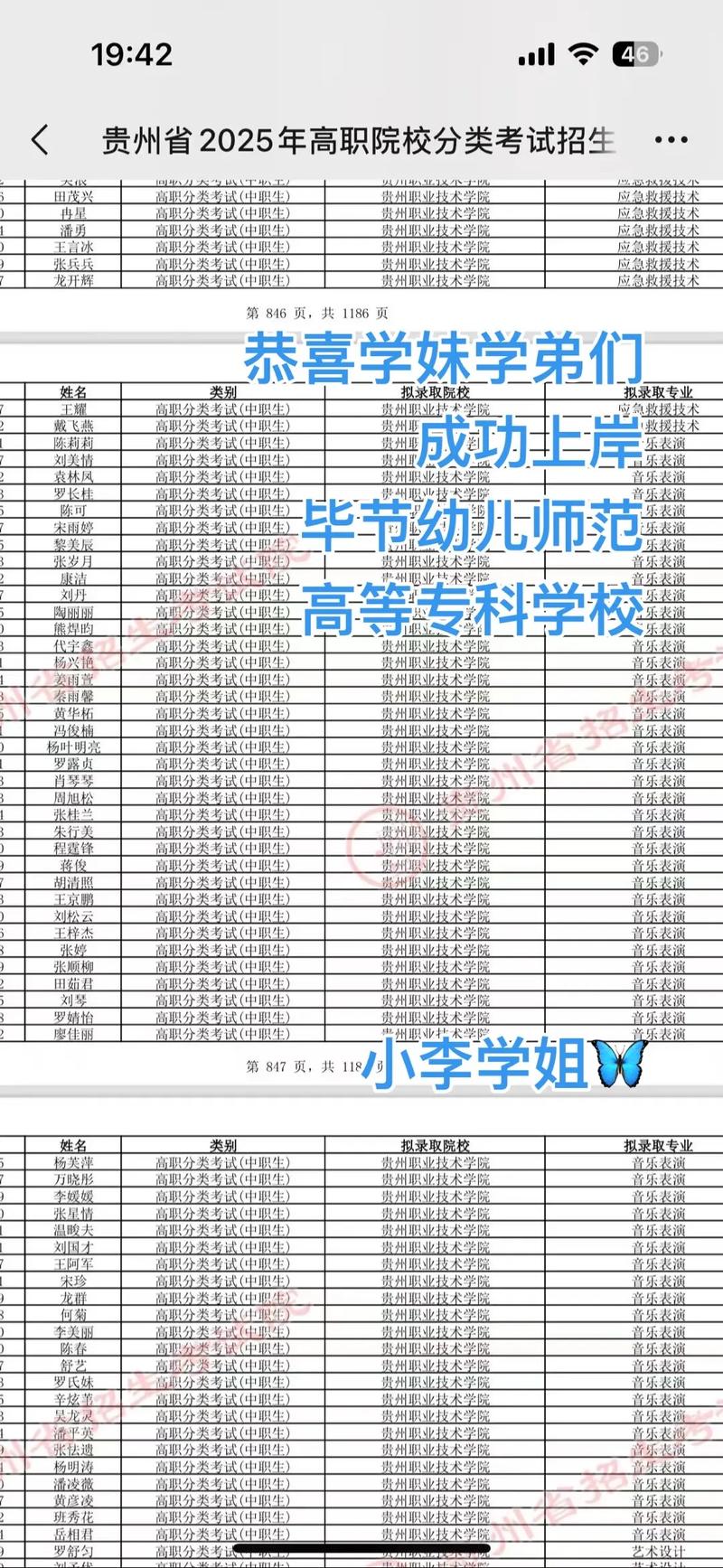 毕节幼专分数多少录取-图1