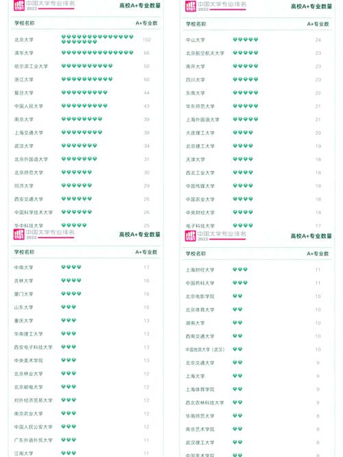 北大软微哪个专业最好考-图1 北大软微哪个专业最好考-图1