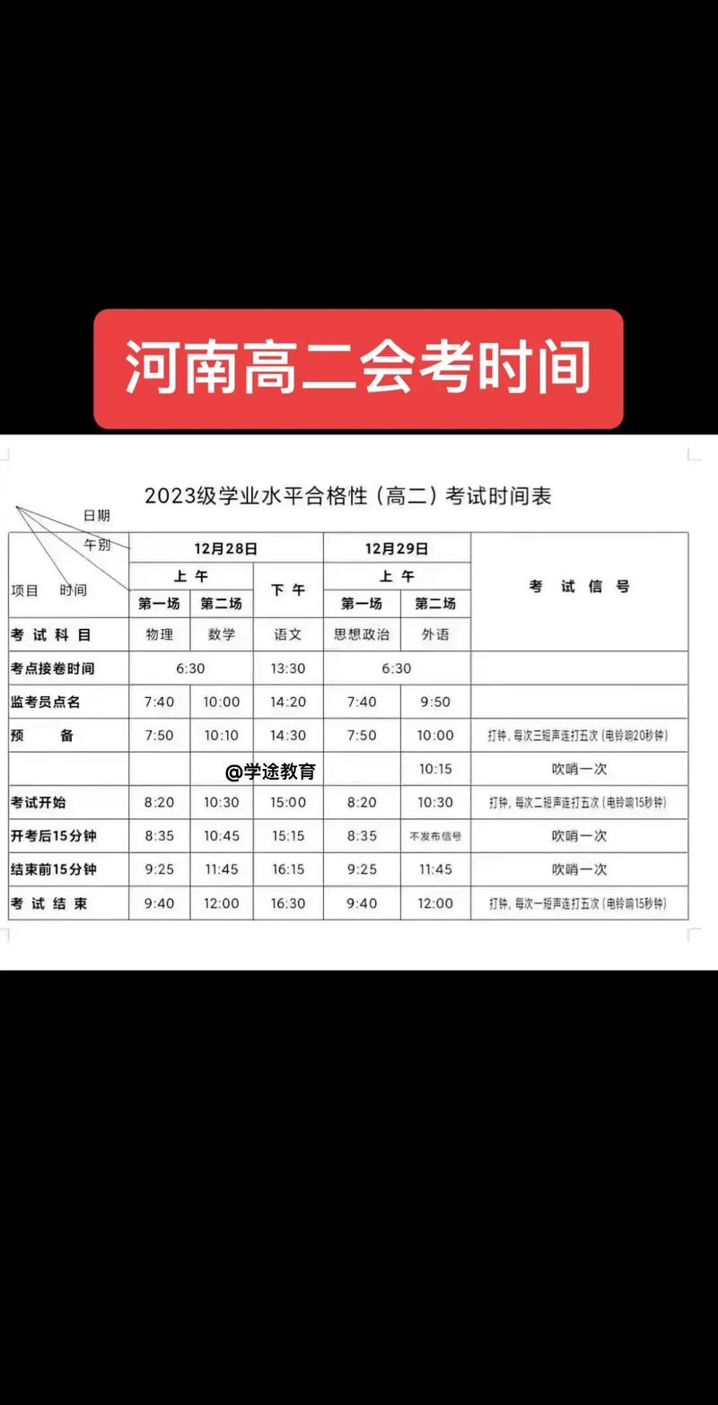 会考多少分影响高考录取-图2 会考多少分影响高考录取-图2