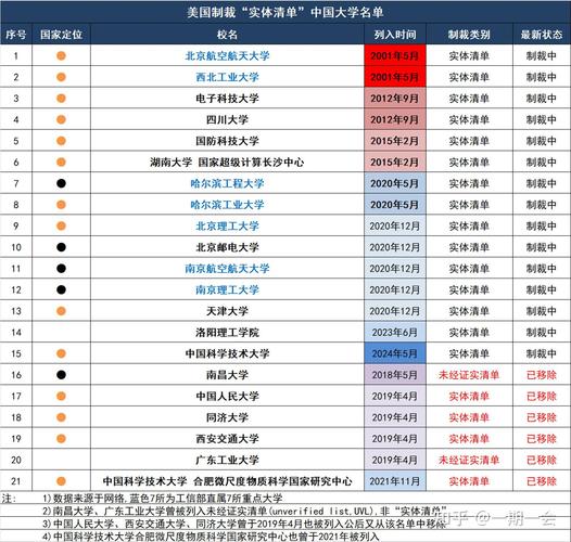 哈工程五系导师哪个好-图3