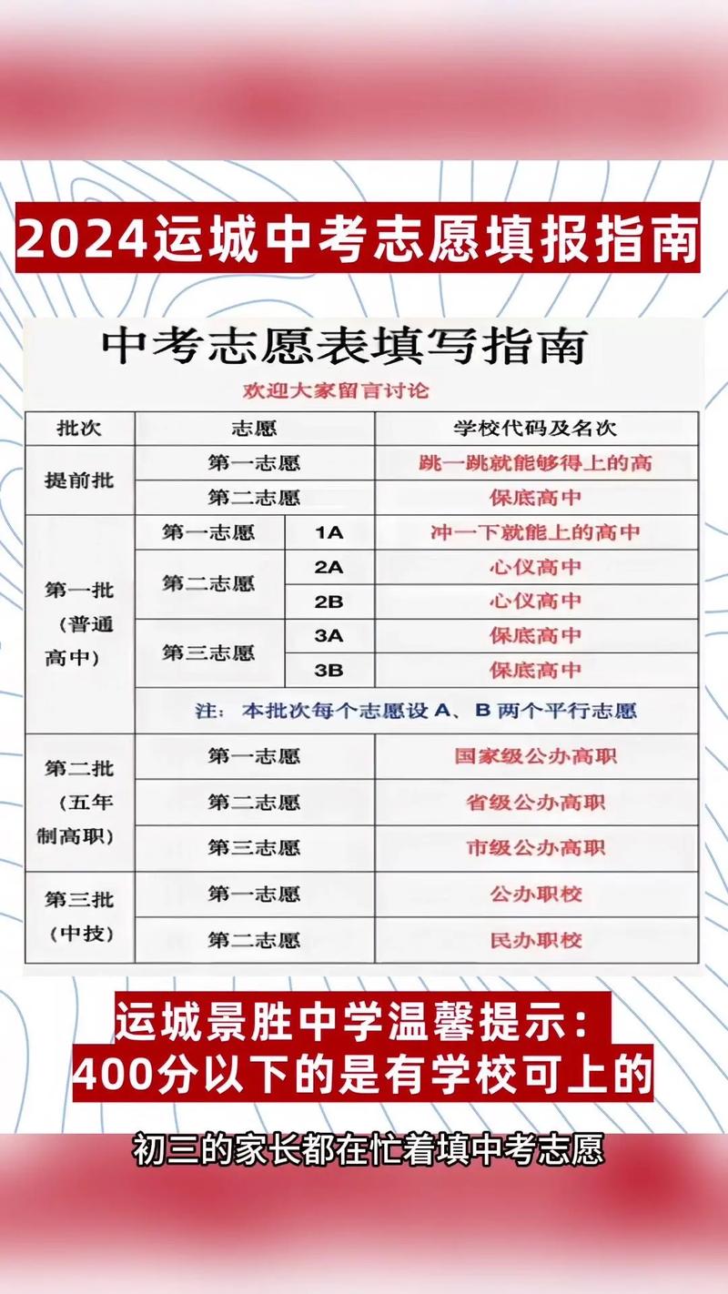 中考社会考怎么报名条件-图2