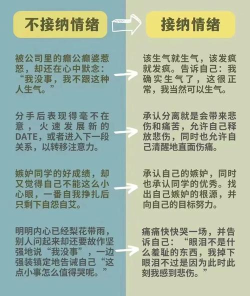 如何接纳强迫思维-图2