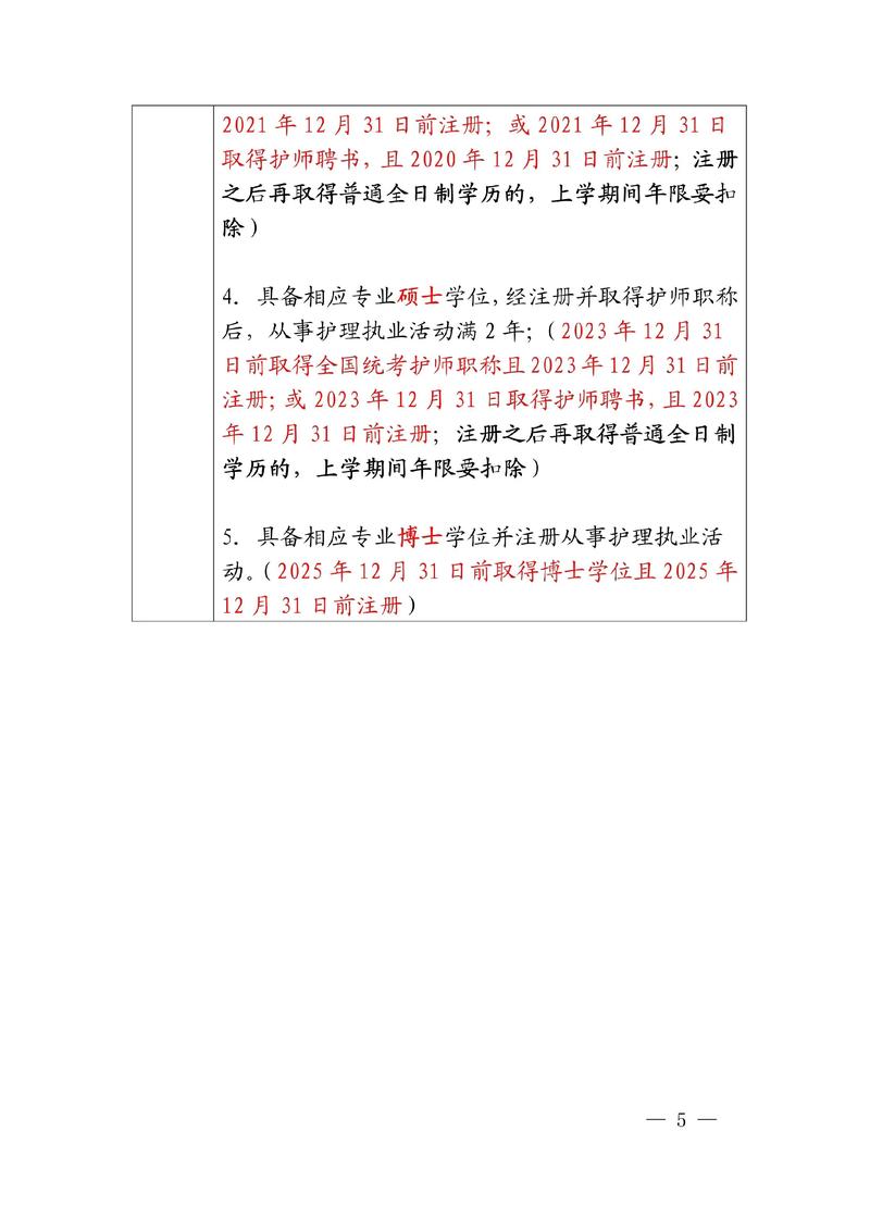 山西护师报名条件有哪些具体要求？-图3