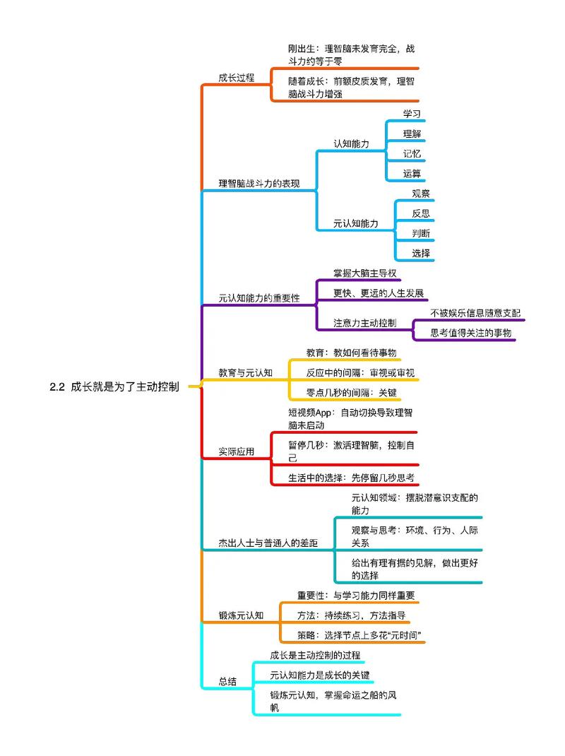张思维-图2