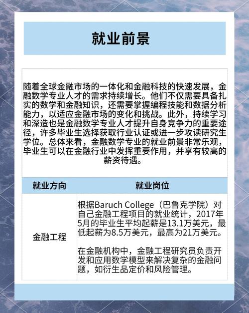 金融和金融数学哪个好-图1