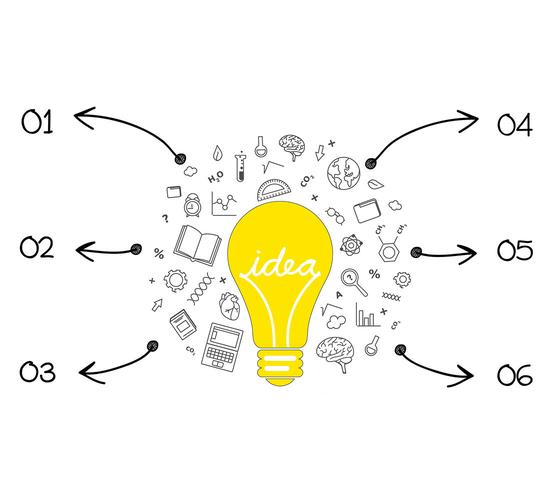 如何打破思维定势，激发创新灵感？-图1
