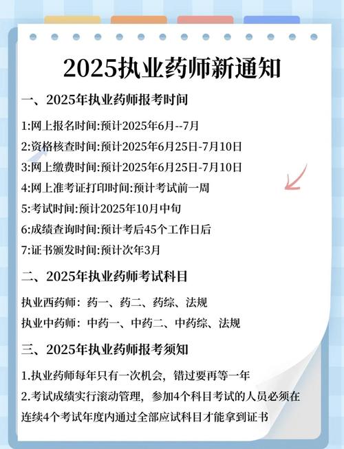 2025年中药师报名条件-图1 2025年中药师报名条件-图1