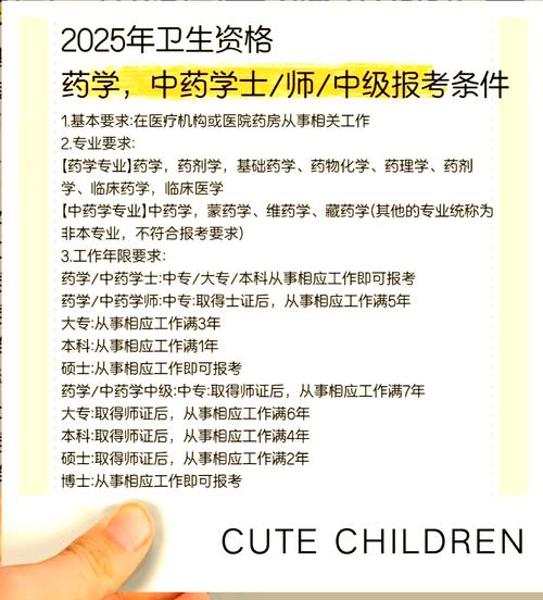 2025年中药师报名条件-图3 2025年中药师报名条件-图3