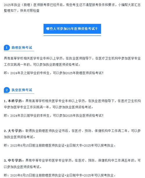 2025医师资格考试报名条件-图2
