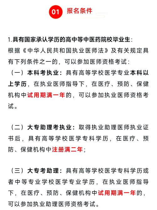 2025医师资格考试报名条件-图1