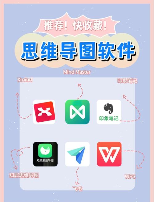 思维训练软件-图2 思维训练软件-图2