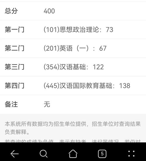 安师汉硕在哪个学院-图2 安师汉硕在哪个学院-图2