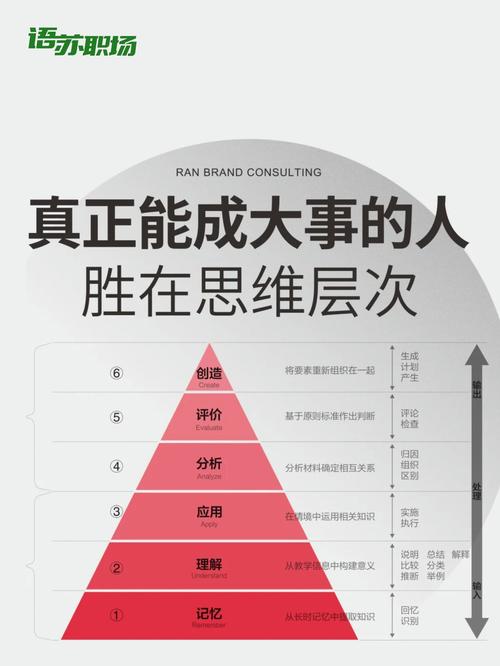 内倾思维,内向者的独特优势?-图3 内倾思维,内向者的独特优势?-图3