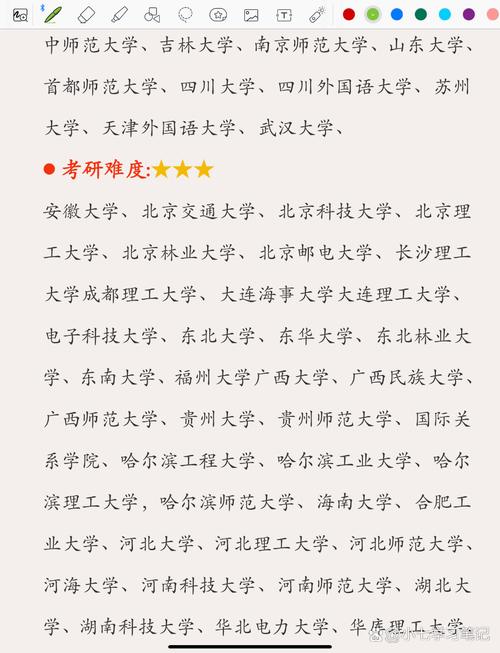 北京翻硕学校哪个好考-图3 北京翻硕学校哪个好考-图3