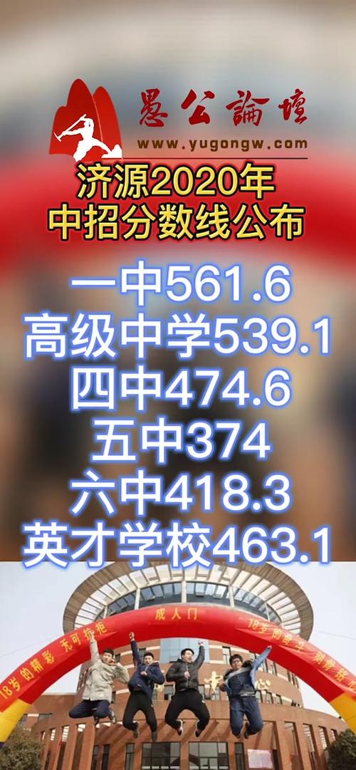 济源中考录取满分多少名？-图2