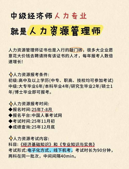 报考人力资源师在报名条件-图1