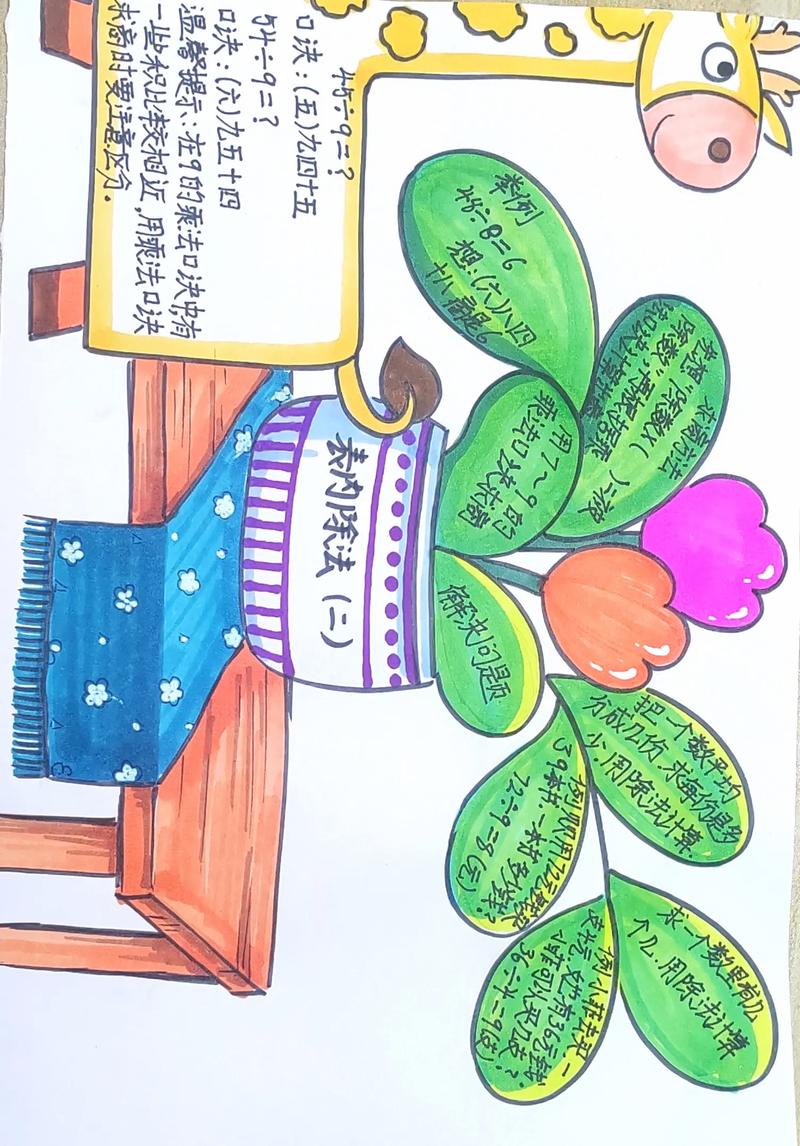 思维导图怎么解数学题？-图1