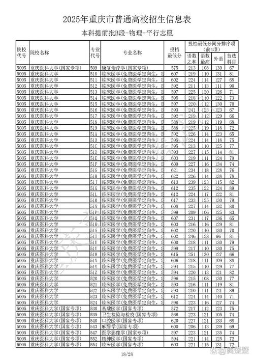 特等生录取分数线是多少?-图1 特等生录取分数线是多少?-图1