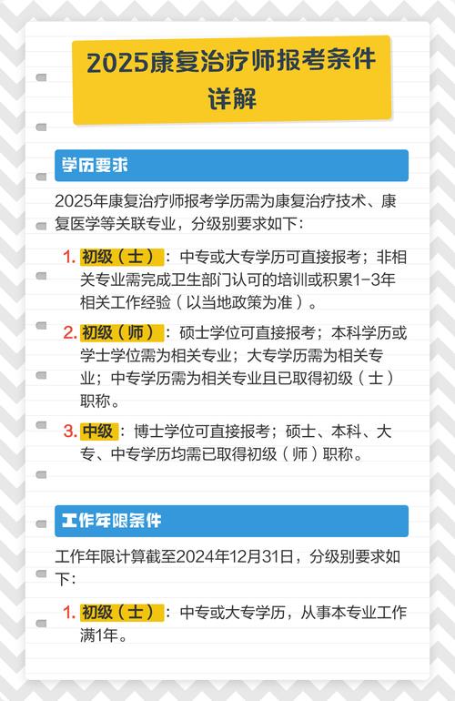 2025年康复师报名条件有哪些具体要求？-图1