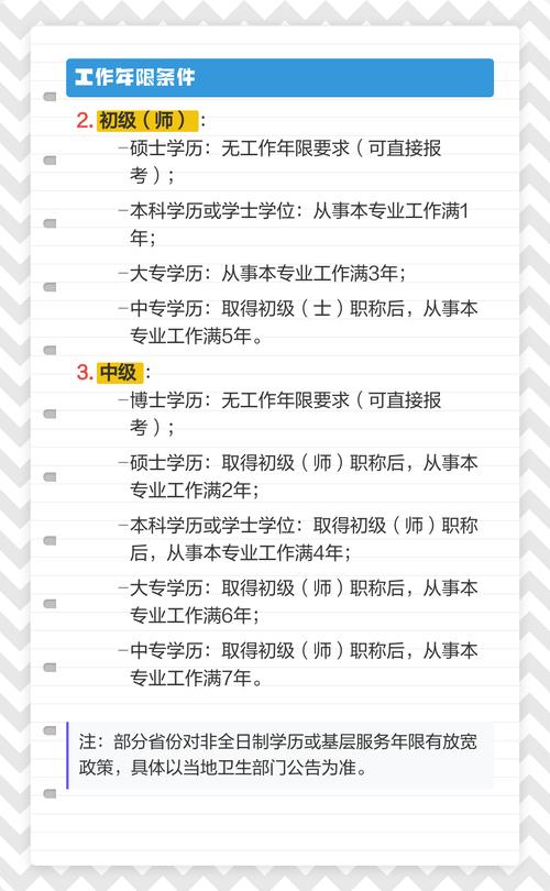 2025年康复师报名条件有哪些具体要求？-图3