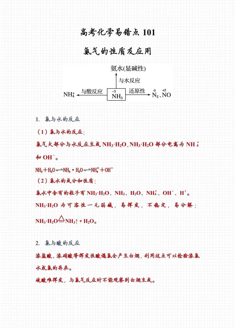 氨的思维导图核心要点有哪些？-图2