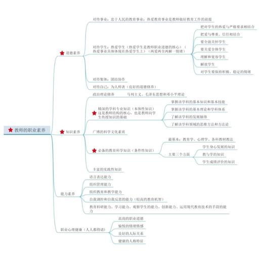 招教思维是什么？如何有效培养？-图1