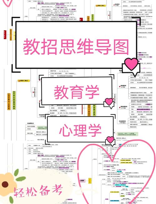 招教思维是什么？如何有效培养？-图3