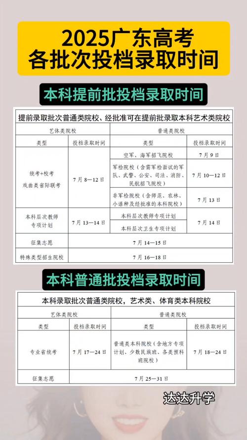 高考录取结果一般几号能查到?-图1 高考录取结果一般几号能查到?-图1