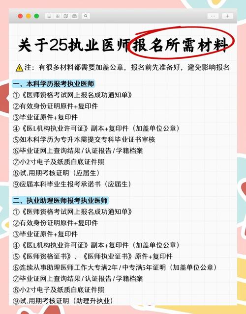 执业医师报名条件2025-图3