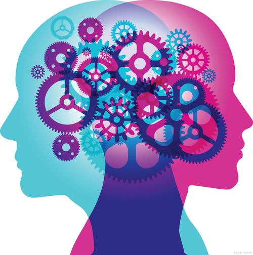 抽象思维能力强-图1